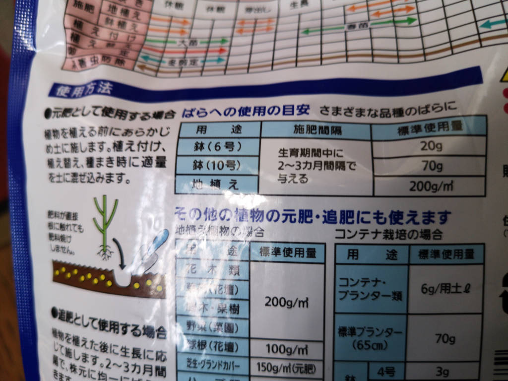 年 バラの肥料は住友化学園芸の マイローズ にする 酔言 すいげん