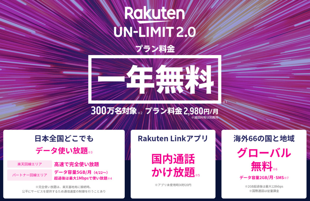 Rakuten UN-LIMIT